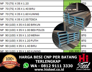 Harga Besi CNP Per Batang