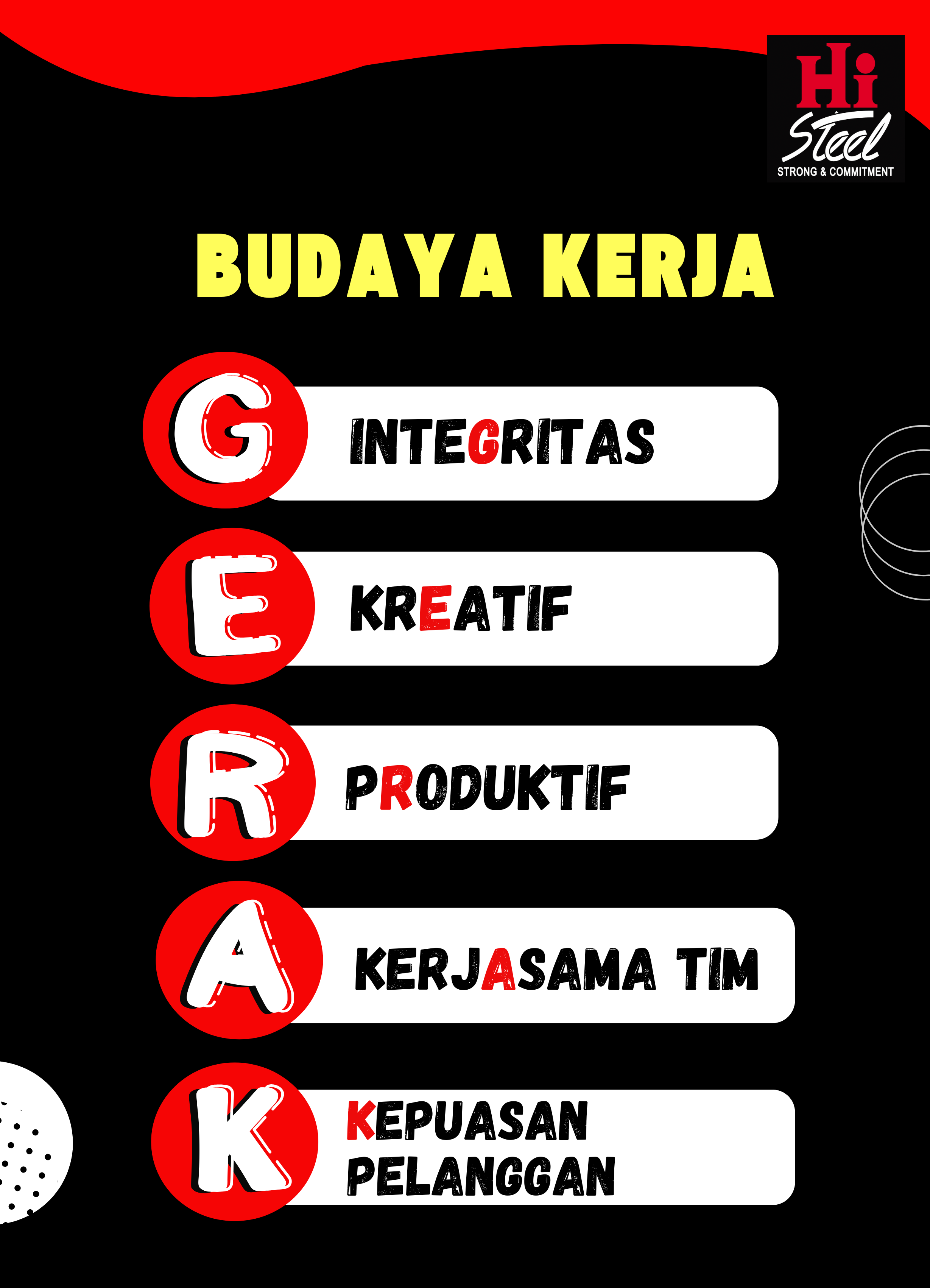 Fix 3